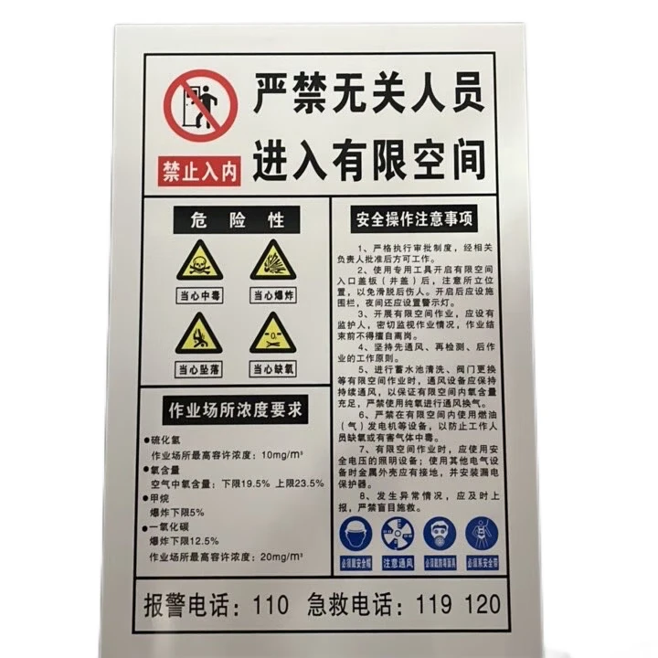 铝板覆膜公示牌 严禁无关人员 进入有限空间