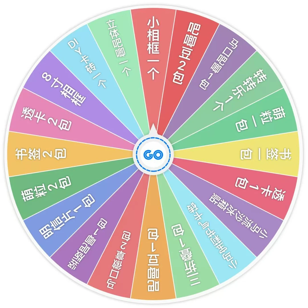 15.9福福IP大转盘盲盒