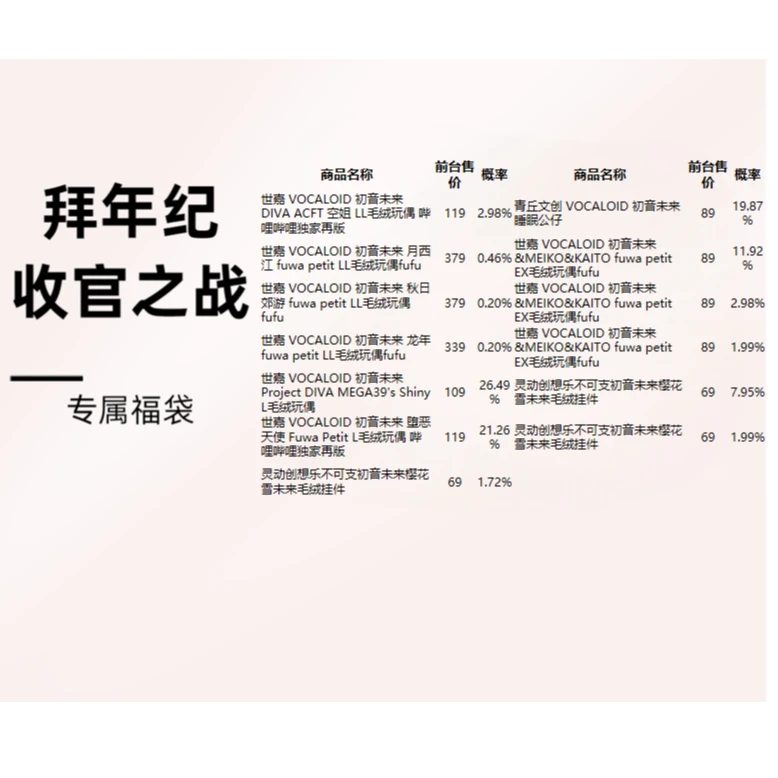 【b站模玩旗舰-拜年纪收官之战-专属福袋】不支持七天无理由退换货