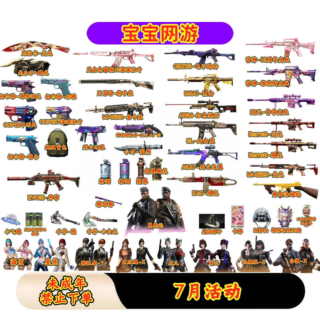 CF穿越火线端游商品【雷神18周年等100种道具】