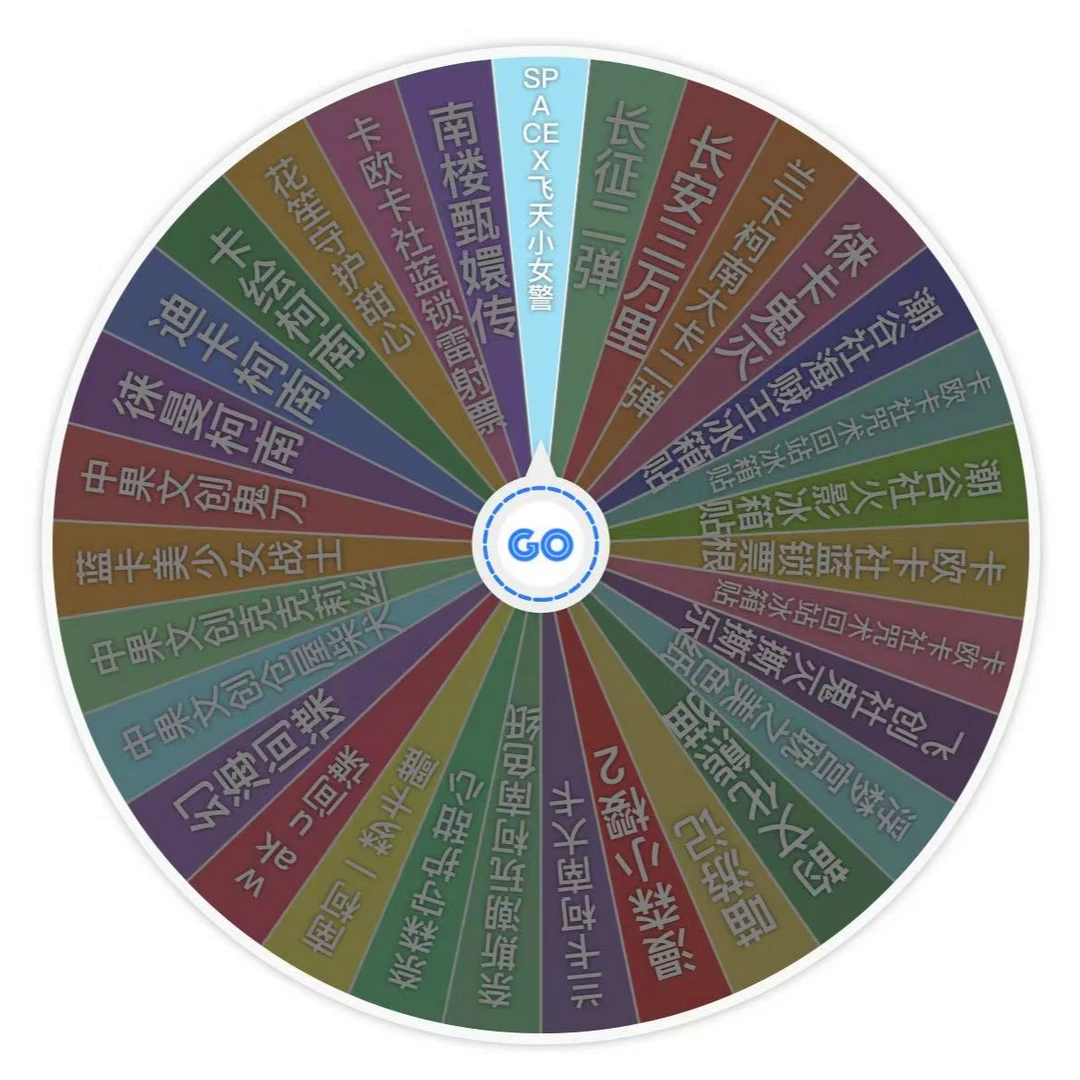 【ip大乱斗】各种IP整盒二次元动漫收藏卡牌（默认代拆)