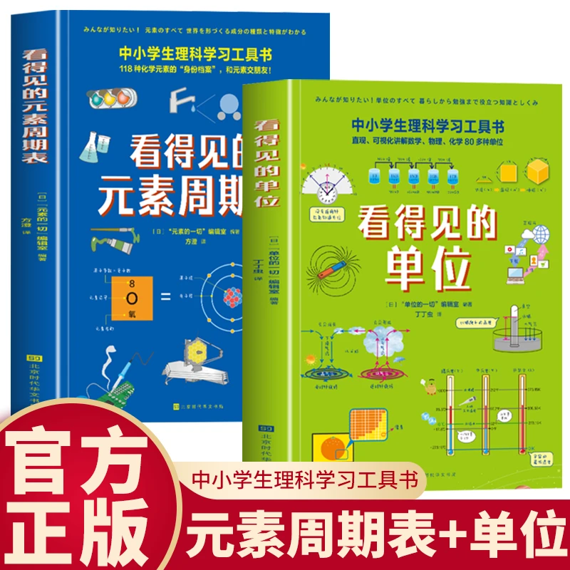 中小学生看得见的元素周期表+看得见的单位系列
