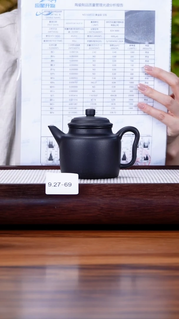 茶壶紫砂小***全9.27-69  95全 老红泥 焐灰 高德钟