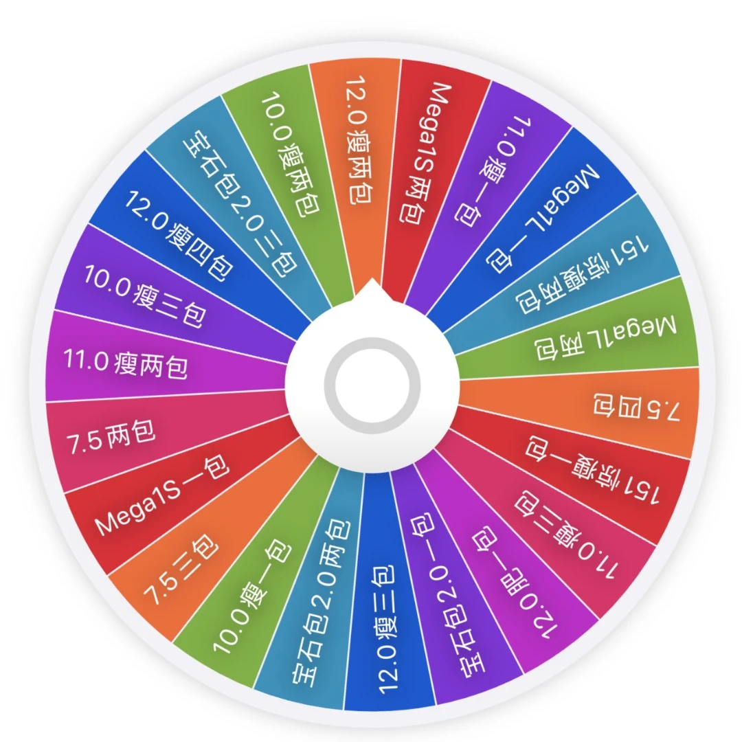 【电力拆卡社】卡包幸运大转盘【默认代拆】