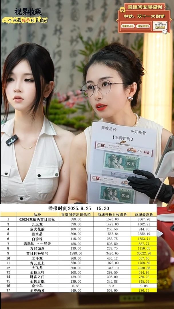 国标评级龙腾四海双胞胎64分起不挑号1000档加4组416挡