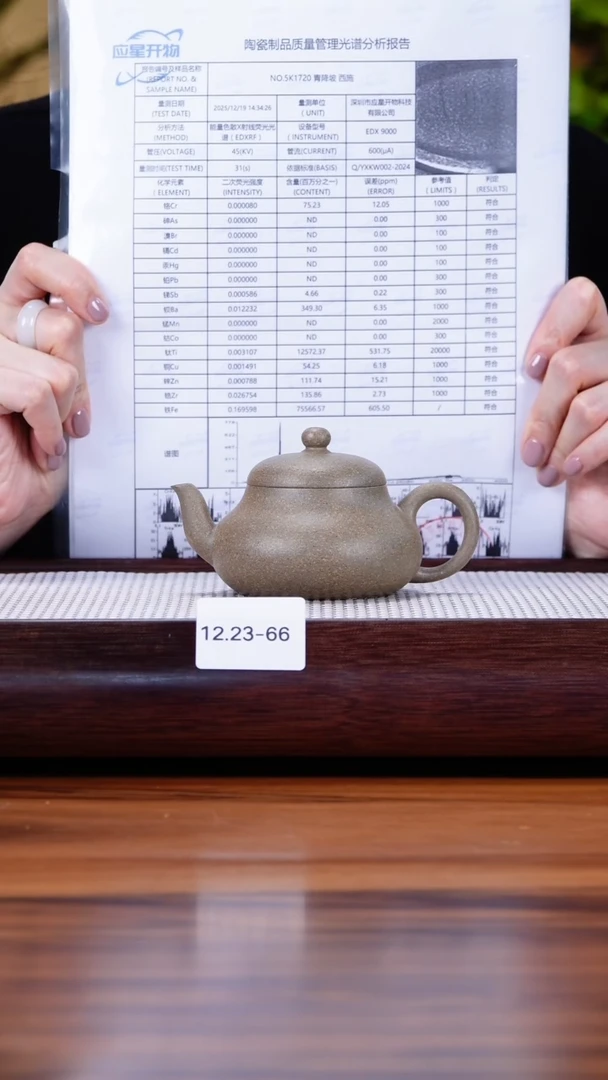 茶壶紫砂寒*12.23-66  99全 青降坡 君德150
