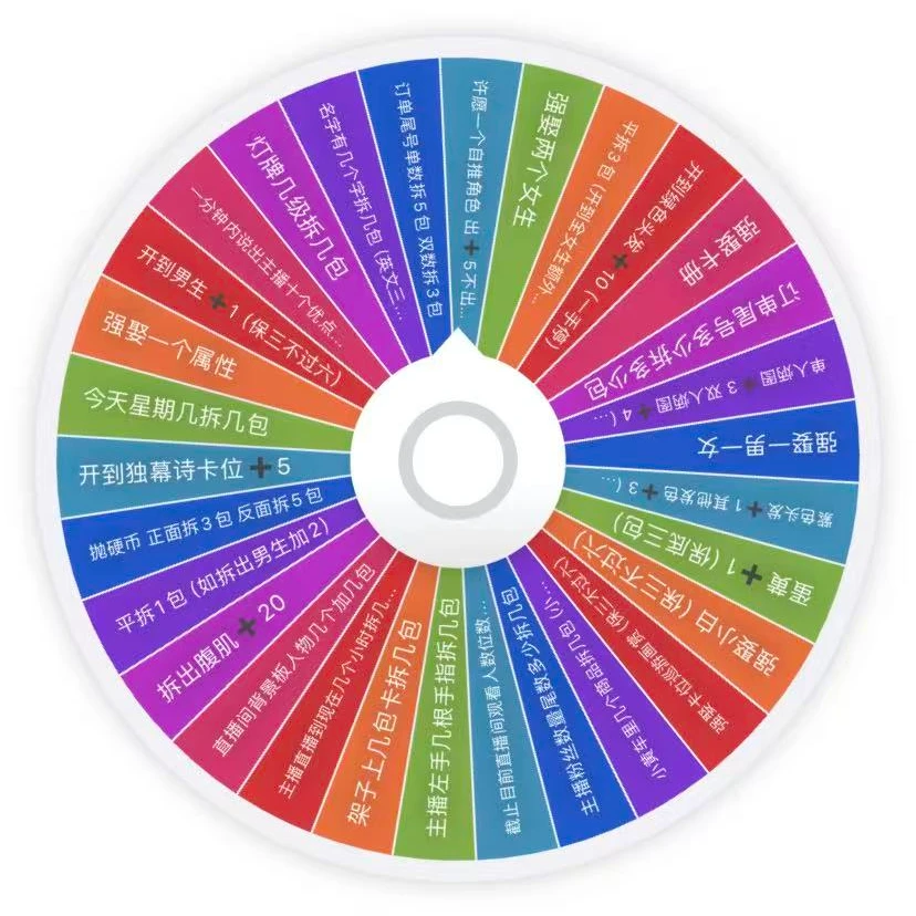 【汁汁大转盘】秋风文创崩铁色纸盲盒卡牌（默认代拆）