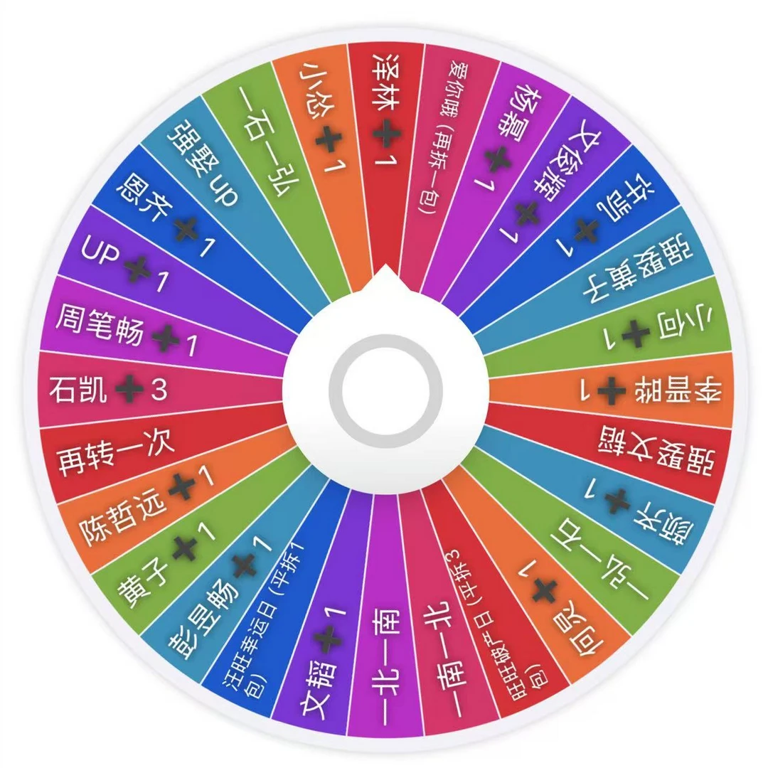 【耶椰大转盘】芒果互娱&芒果TV《密室大逃脱6》国际珍藏卡（代拆）