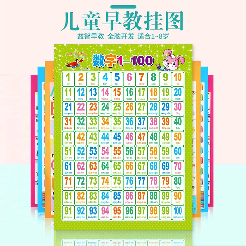 数字1到100百数表幼儿启蒙无声挂图墙贴儿童早教认识汉字拼音挂画