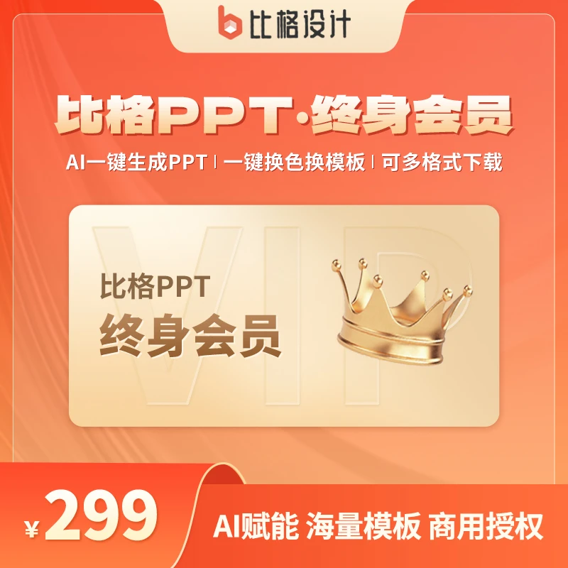 比格PPT终身会员，在线AI生成、支持导入大纲、一键换色，海量PPT模板