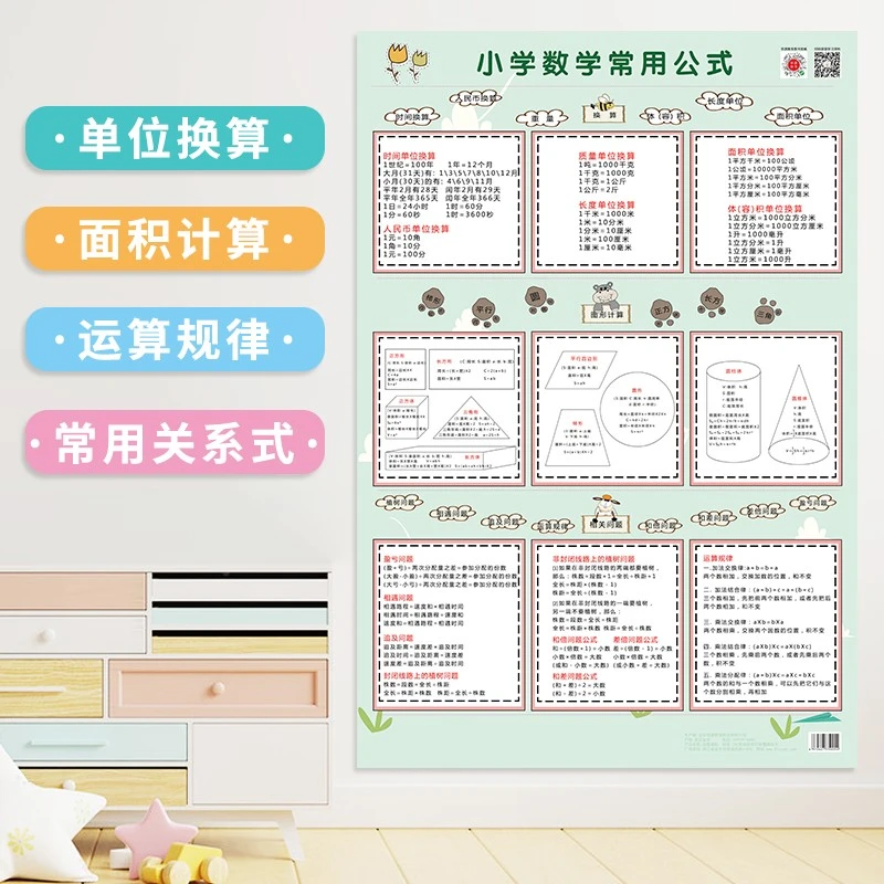 小学1-6年级数学常用公式挂图孩子学习单位换算面积计算公式FYH