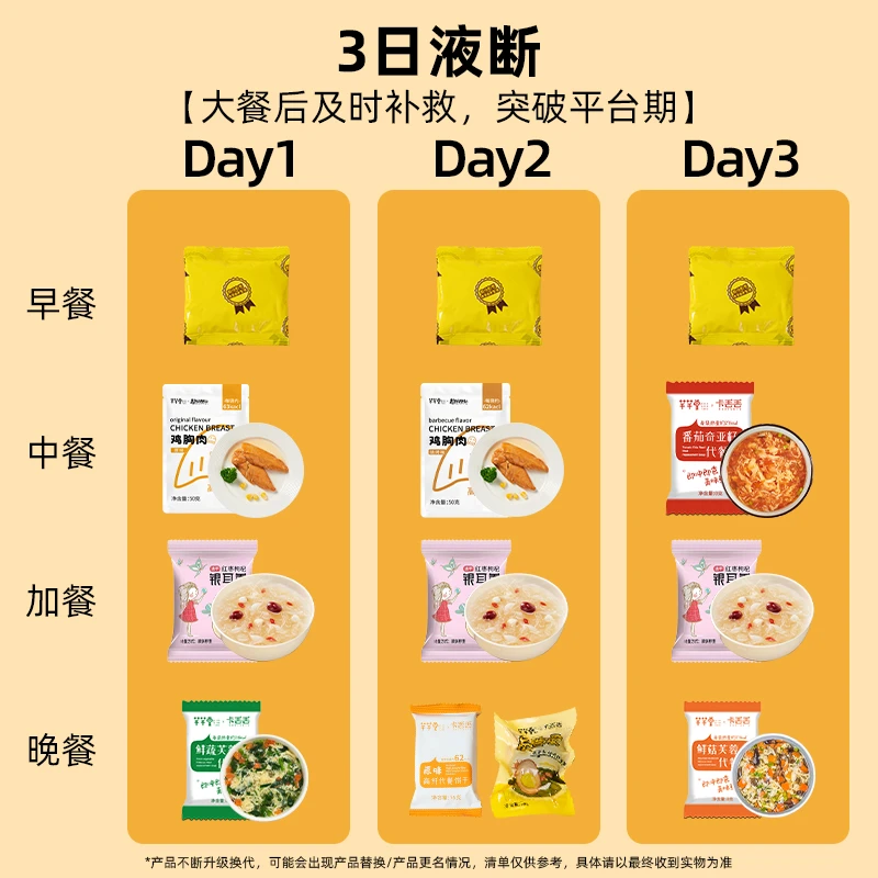 【3日冲刺版轻断食盒】液断饱腹代餐开袋即食早午晚营养美味代餐