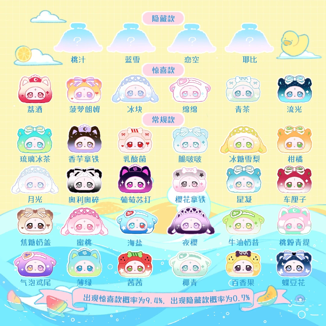 【拆袋】白日梦汽泡派对系列盲袋迷你萌粒盲盒摆件
