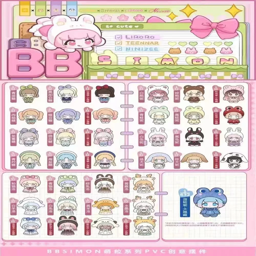 【拆袋】 BBSIMON萌粒系列盲袋潮玩盲盒萌粒