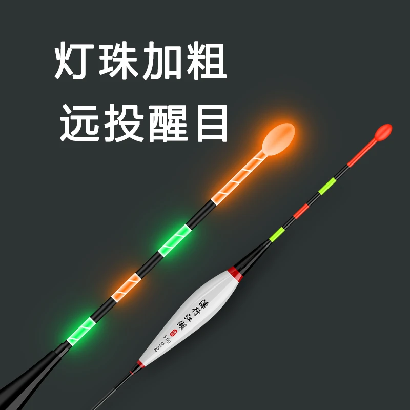 路滑远投矶钓专用夜光漂加粗醒目日夜两用变色大物鲢鳙打浮矶钓漂