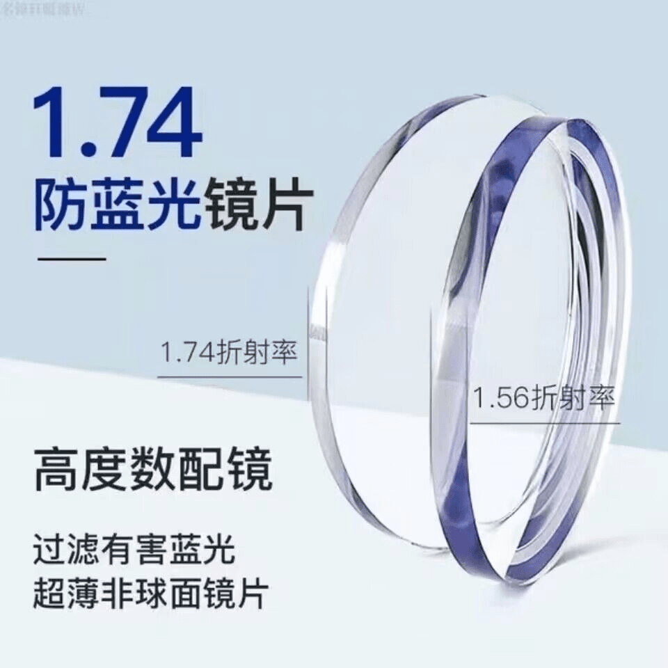 1.56  1.61 1.67 1.74非球面防蓝光 变色镜片 配近视超薄近视高清