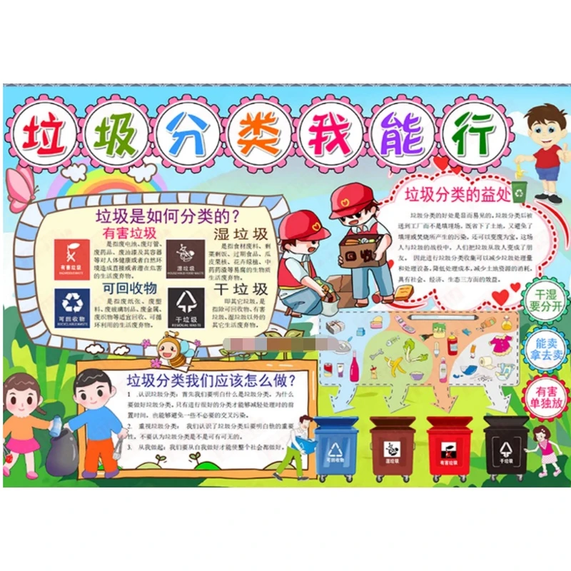 代画电脑电子板报儿童画手抄报电子定制绘画手绘创意3D科幻画