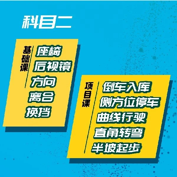 小车K教练科目二、科目三高清视频课