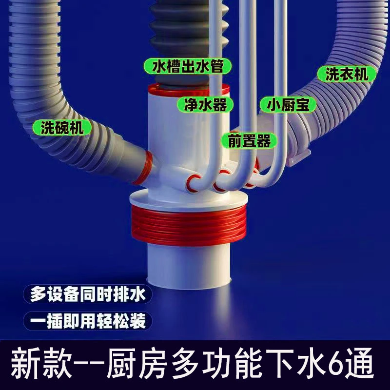 六通一体成型多用下水集成器水净水机阳台洗手盆洗衣机下水集成器