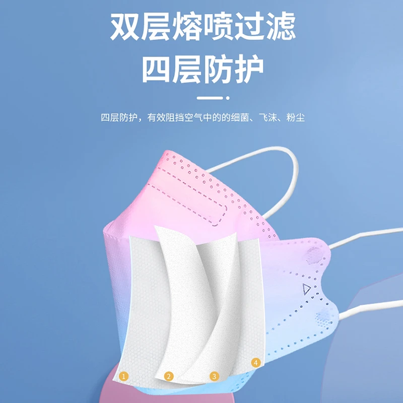 立体柳叶型高颜值口罩渐变色KF94防护口罩透气四层防护一次性口罩