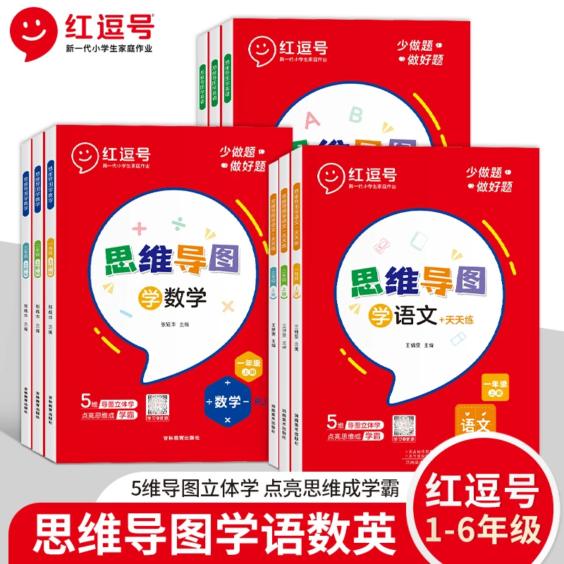 【思维导图】人教版小学生1-6上册语文数学英语 课文资料图解方法