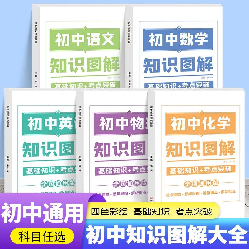 初中知识图解 通用版 语文数学英语物理化学 语法归纳讲解大全