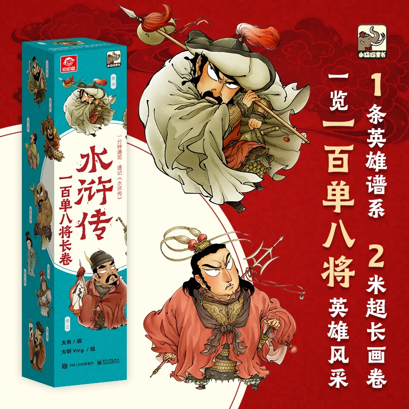 小猛犸【2米长】水浒传一百单八将长卷