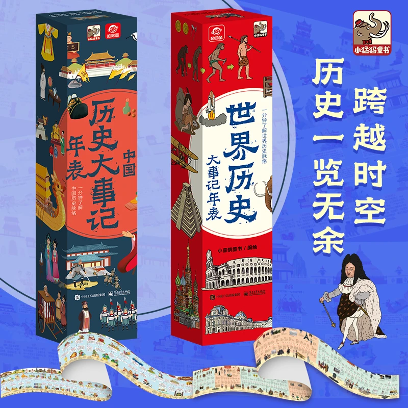 小猛犸【2米长】世界历史中国历史大事记年表 历史考点时间脉络清晰