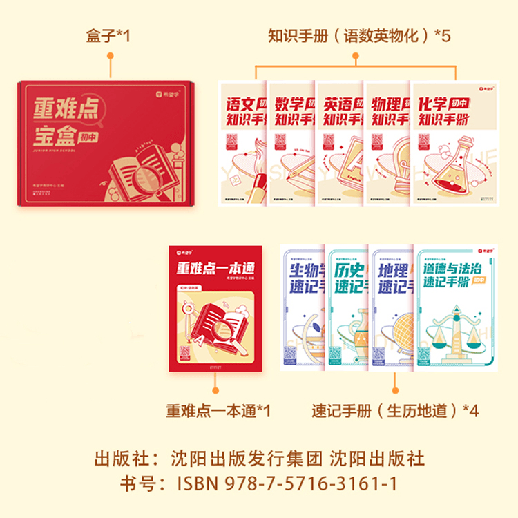 初中全科重难点宝盒（赠品）