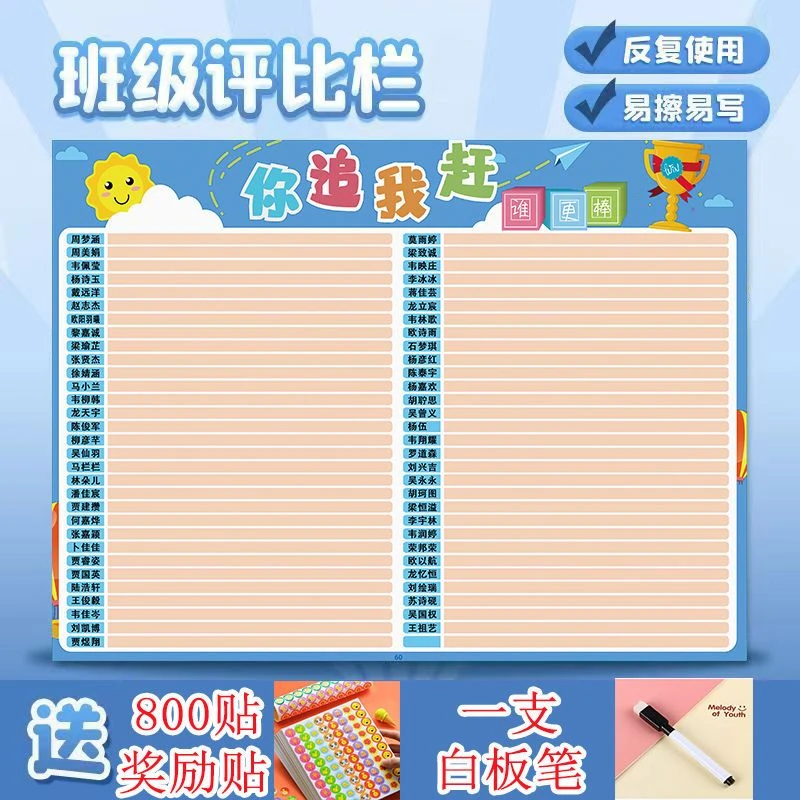 评比栏墙贴小学学生评比栏可擦写评比栏墙贴可擦写小学生红花榜nu