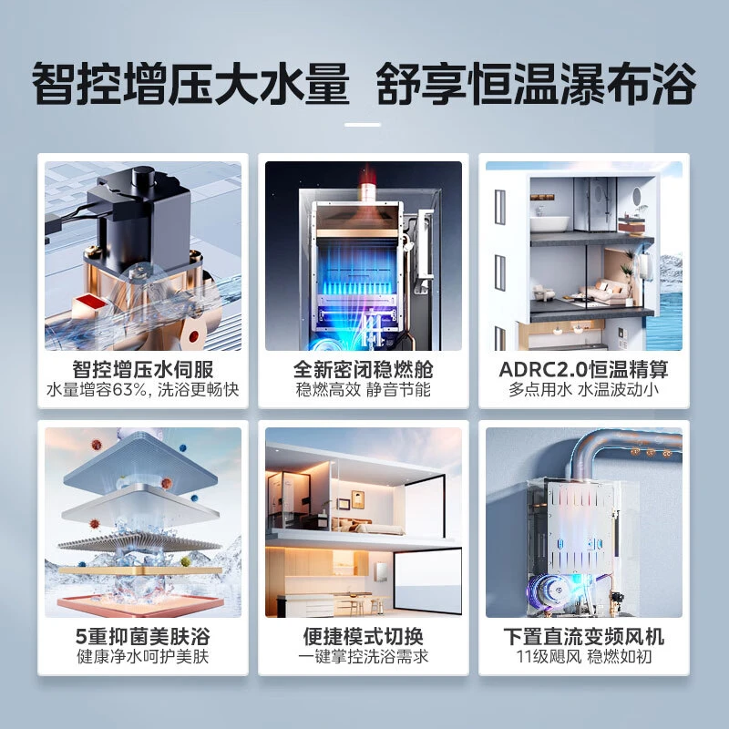 【无效链接 不发货】美的MATE20燃气热水器 密闭稳燃舱水伺服