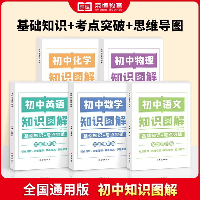 荣恒初中知识图解通用版7-9年级语文数学英语物理化学知识详解