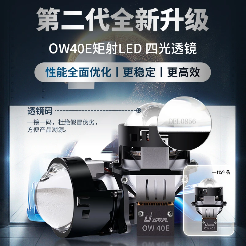 超视界OW40E四光直射透镜