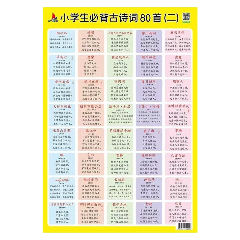 儿童早教无声墙贴加厚挂图小学生背诵朗诵古诗词80首唐诗国学经典