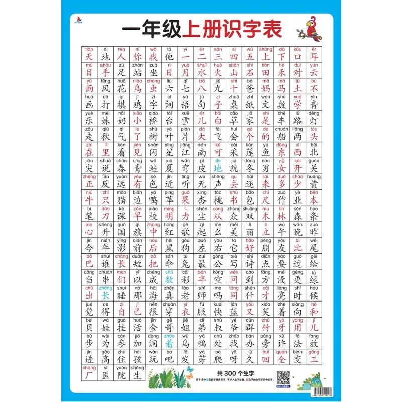 一年级语文识字表挂图儿童小学生知识点上册下册生字表认字挂图