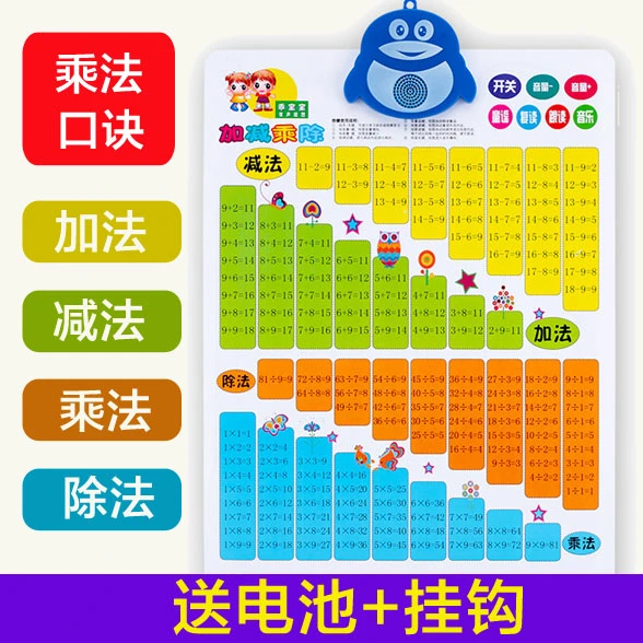 乘法口诀表挂图有声小学生99九九乘法表幼儿10以内加减法挂图墙贴