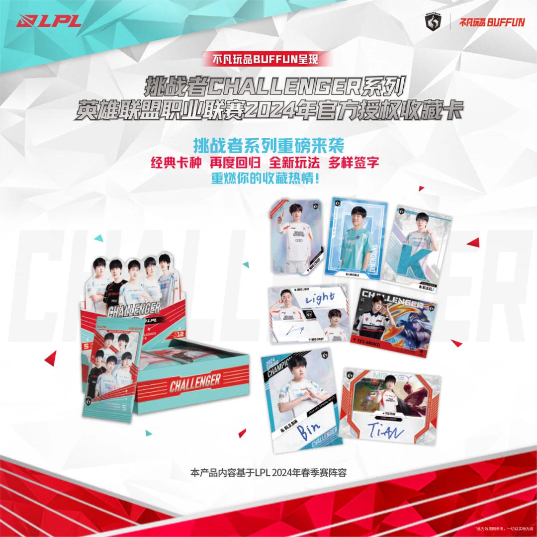 十七——许愿战队+找编玩法《2024 LPL挑战者》官方授权选手卡
