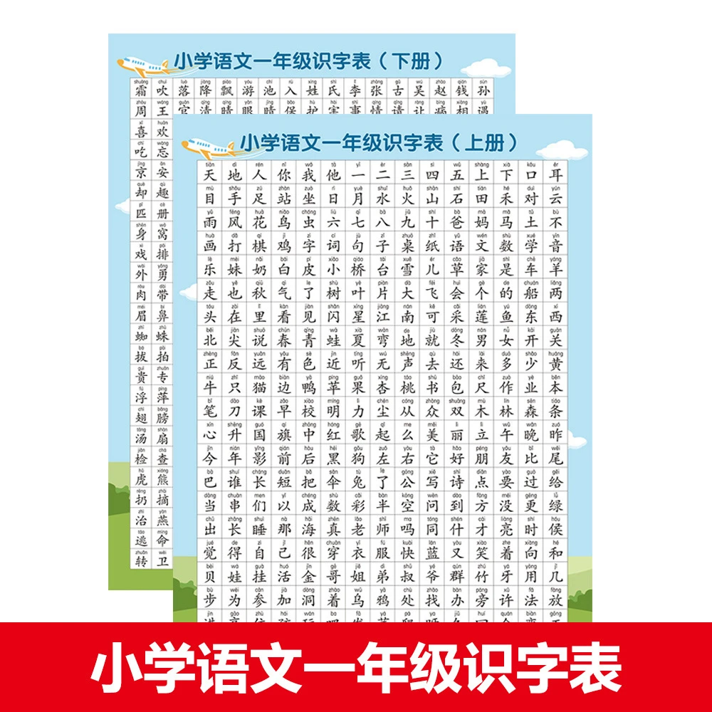 小学1-3年级语文课本同步识字挂图小学生认字生字识字表