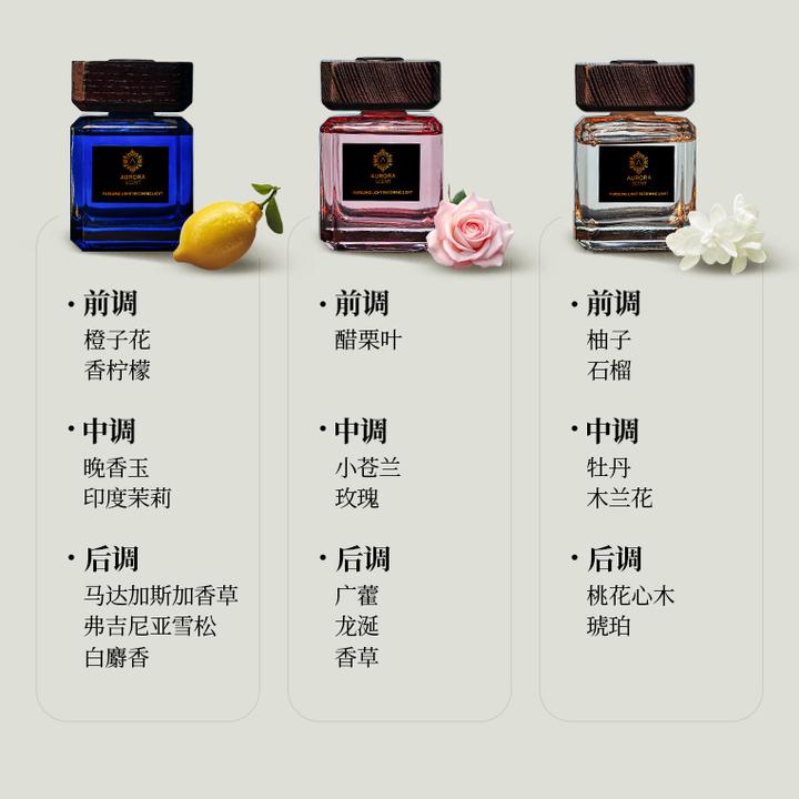 【拍一到四】香薰精油无火香薰室内香薰酒店香薰大牌香香薰家居香薰