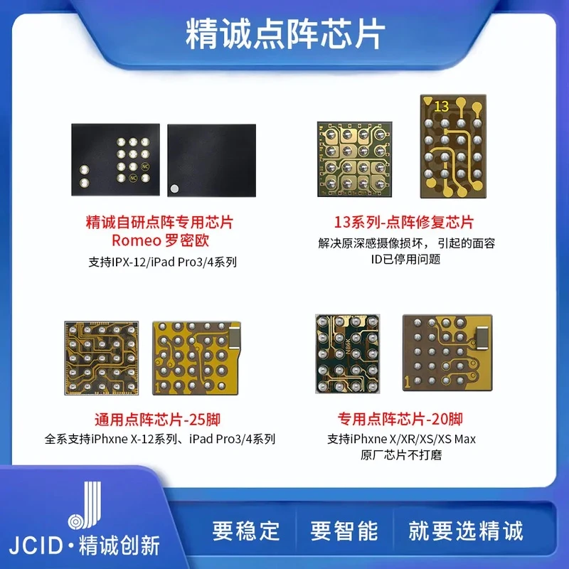 精诚X-12pm 系列通用一体点阵芯片精诚点阵芯片点阵芯片IC罗密欧