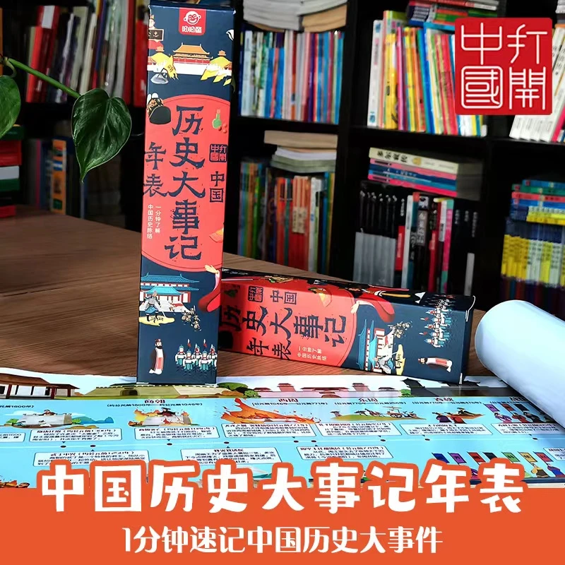 老师推荐【2米长】历史大事记年表 围绕历史课本全是考点