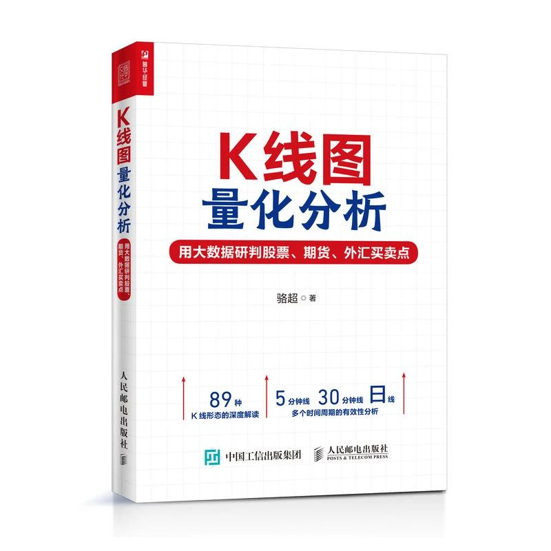 K线图量化分析 用大数据研判股票 期货 外汇买卖点 投资理财炒股