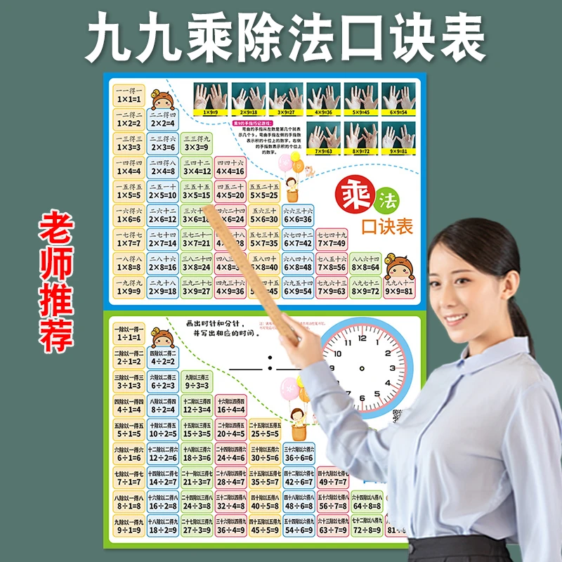 小学生学习挂图儿童识字认识拼音九九乘除法加减法口诀表墙贴