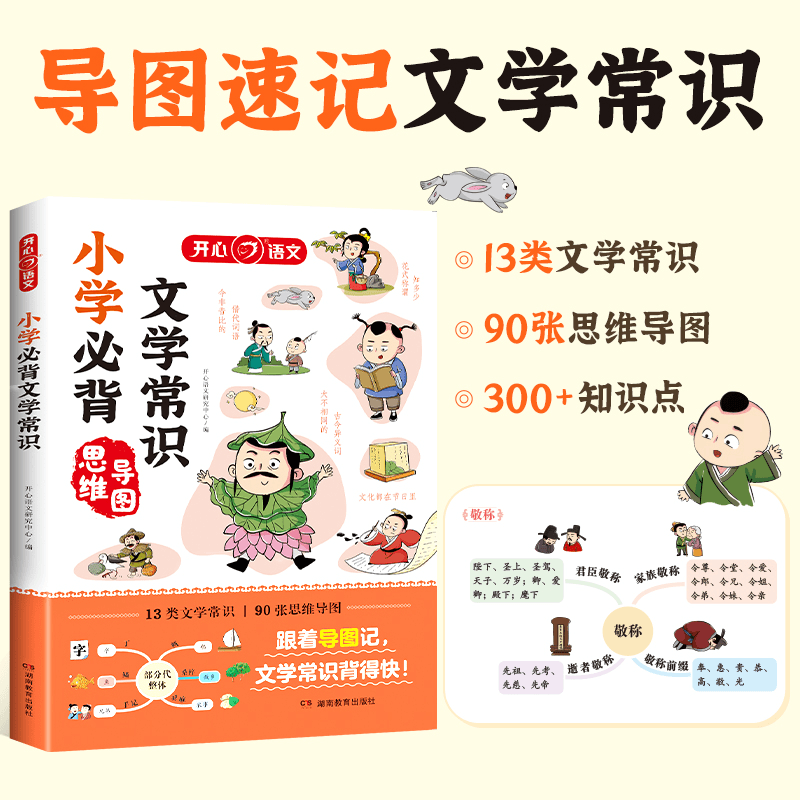 开心教育【小学必背文学常识】小学生必备语文素材积累