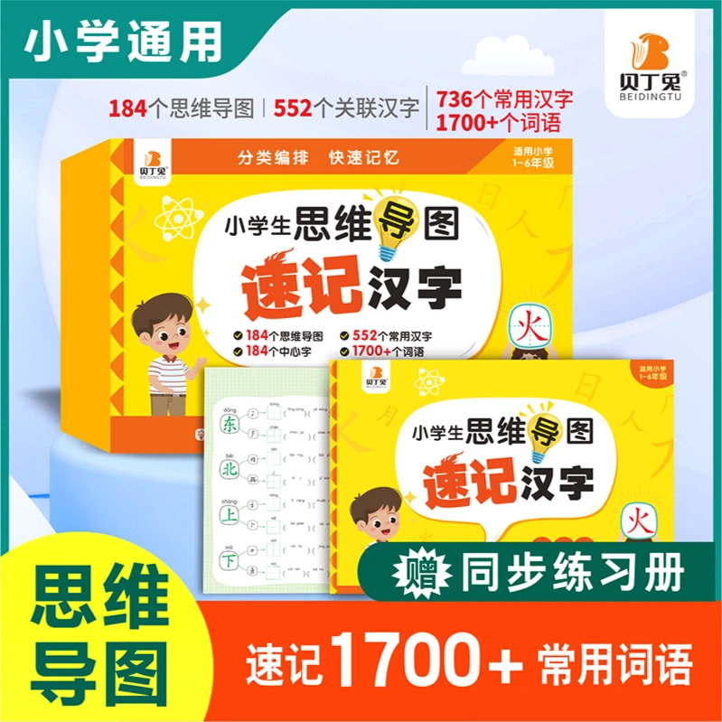 【小学速记汉字手卡】2023新版思维导图速记汉字小学通用