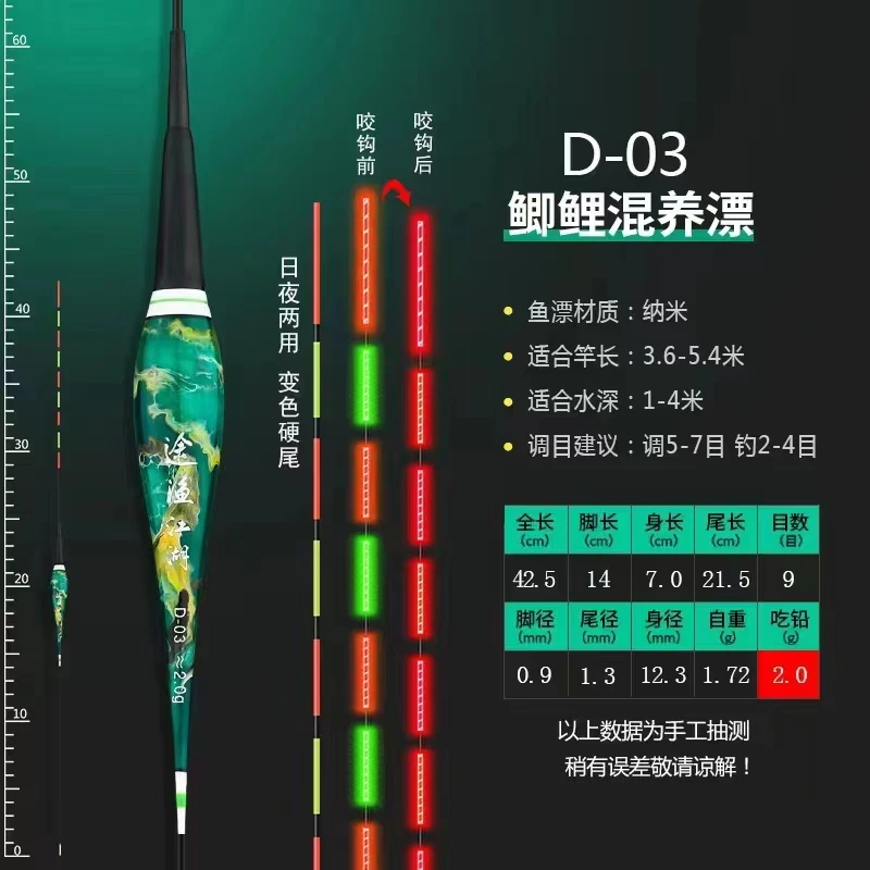 聪鸣高灵敏日夜两用咬钩变色夜光漂醒目水无电子浮漂夜钓鲫鱼鲤鱼