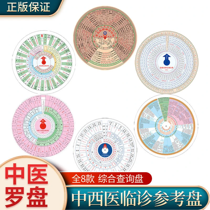 中医辨证施治表卡片圆盘辩证常见疾病中医儿科妇科急腹症脏腑辨证