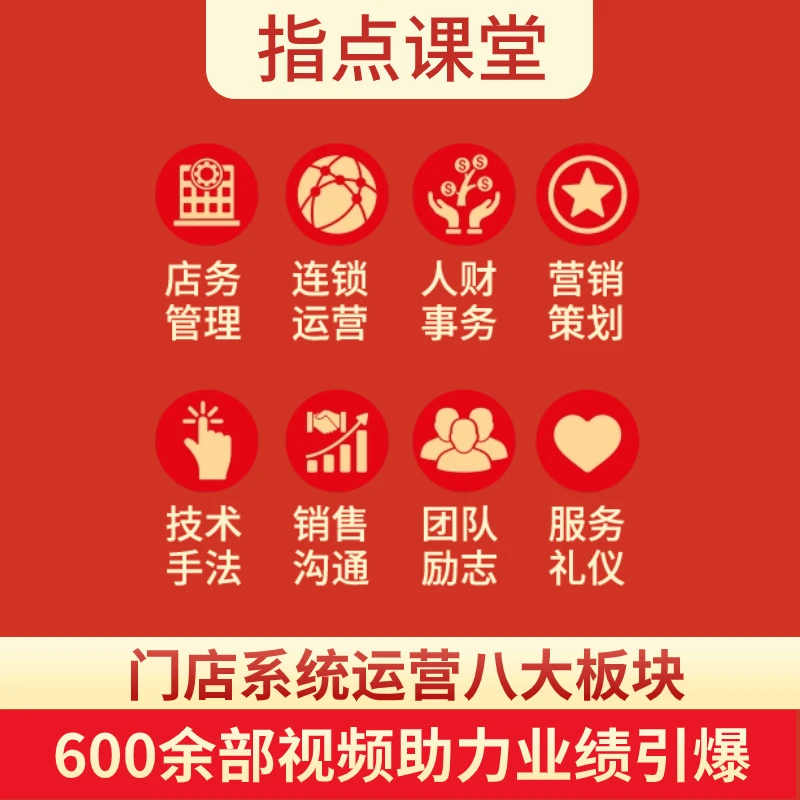 君艾奇源（指点课堂VIP）工作工作提升管理技术服务团队咨询