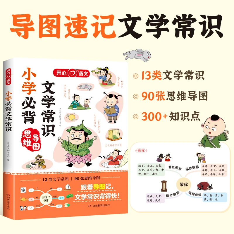 小学生必背文学常识中国古代现代文学常识1-6年级全国通用版