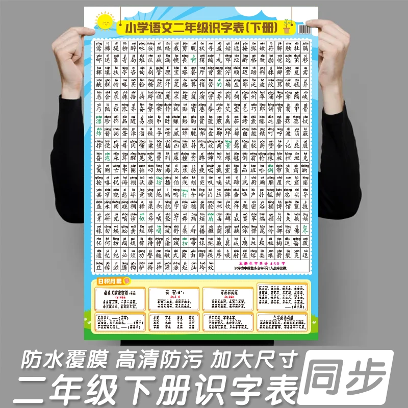一二年级上下册识字表挂图人教版全套小学生语文课本同步认识生字